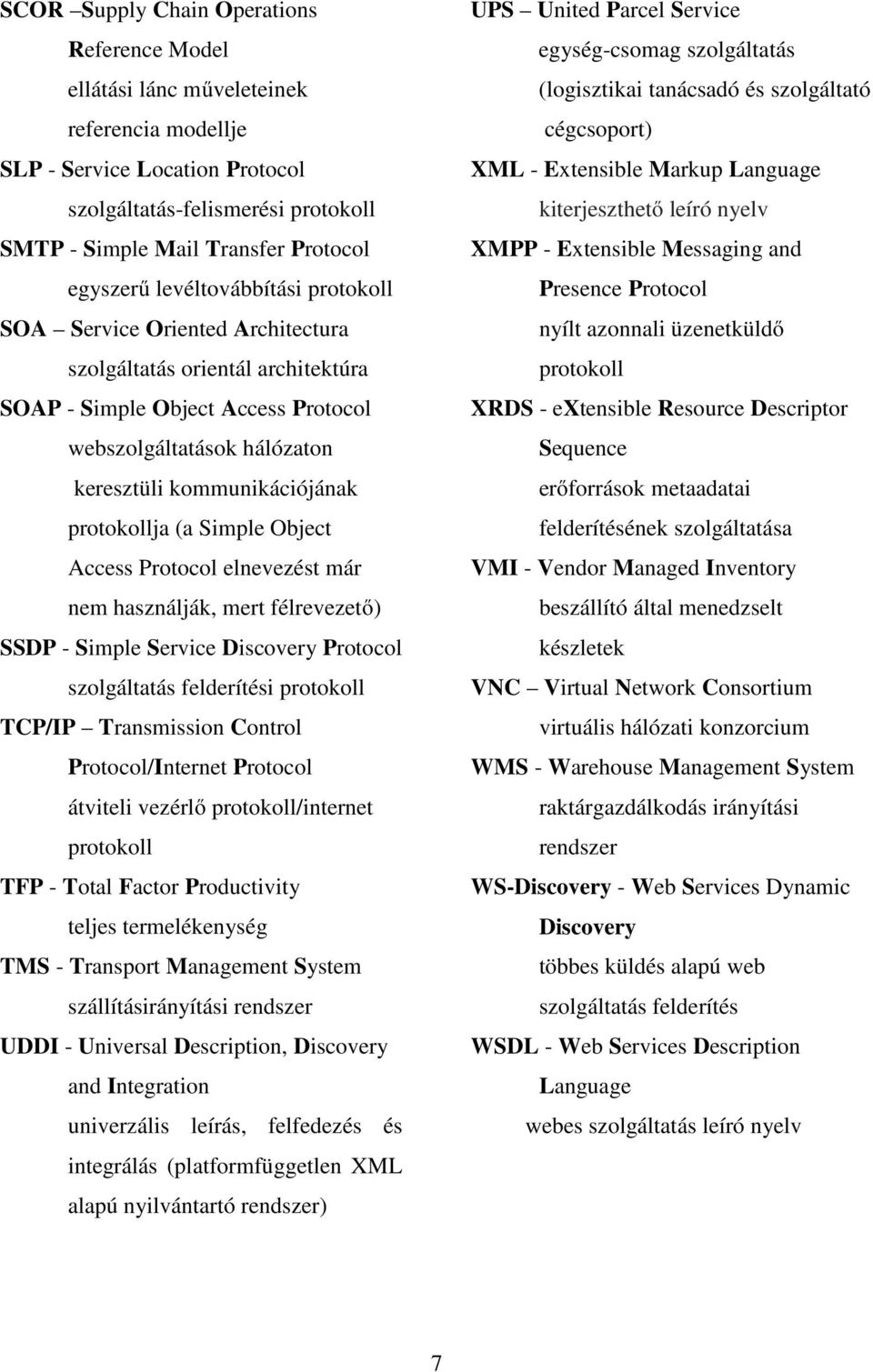 protokollja (a Simple Object Access Protocol elnevezést már nem használják, mert félrevezető) SSDP - Simple Service Discovery Protocol szolgáltatás felderítési protokoll TCP/IP Transmission Control