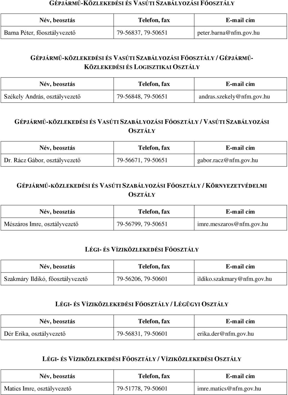 hu GÉPJÁRMŰ-KÖZLEKEDÉSI ÉS VASÚTI SZABÁLYOZÁSI FŐOSZTÁLY / VASÚTI SZABÁLYOZÁSI OSZTÁLY Dr. Rácz Gábor, osztályvezető 79-56671, 79-50651 gabor.racz@nfm.gov.