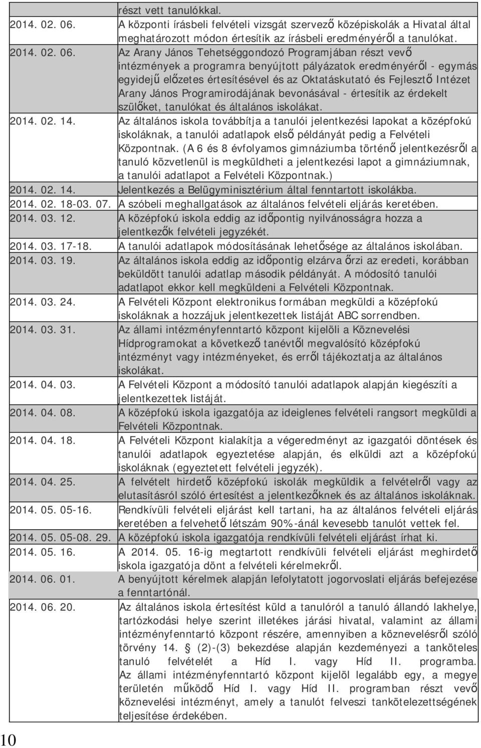 Az Arany János Tehetséggondozó Programjában részt vevő intézmények a programra benyújtott pályázatok eredményéről - egymás egyidejű előzetes értesítésével és az Oktatáskutató és Fejlesztő Intézet