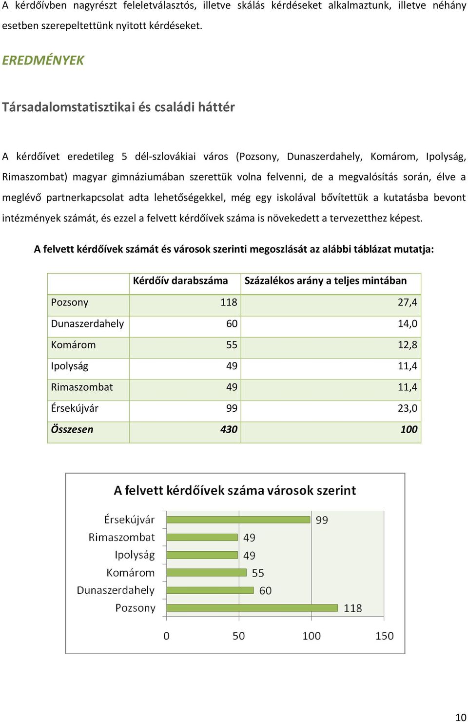 felvenni, de a megvalósítás során, élve a meglévő partnerkapcsolat adta lehetőségekkel, még egy iskolával bővítettük a kutatásba bevont intézmények számát, és ezzel a felvett kérdőívek száma is