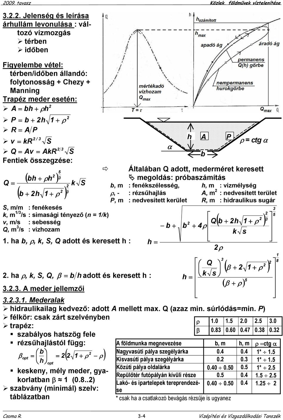 1 + ρ / 3 v = kr S 3 Q = Av = AkR S Fentiek összegzése: Q = ( bh + ρh ) ( b + h 1 + ρ ) S, m/m : fenékesés k, m 1/3 /s : simasági tényező (n = 1/k) v, m/s : sebesség Q, m 3 /s : vízhozam 1.