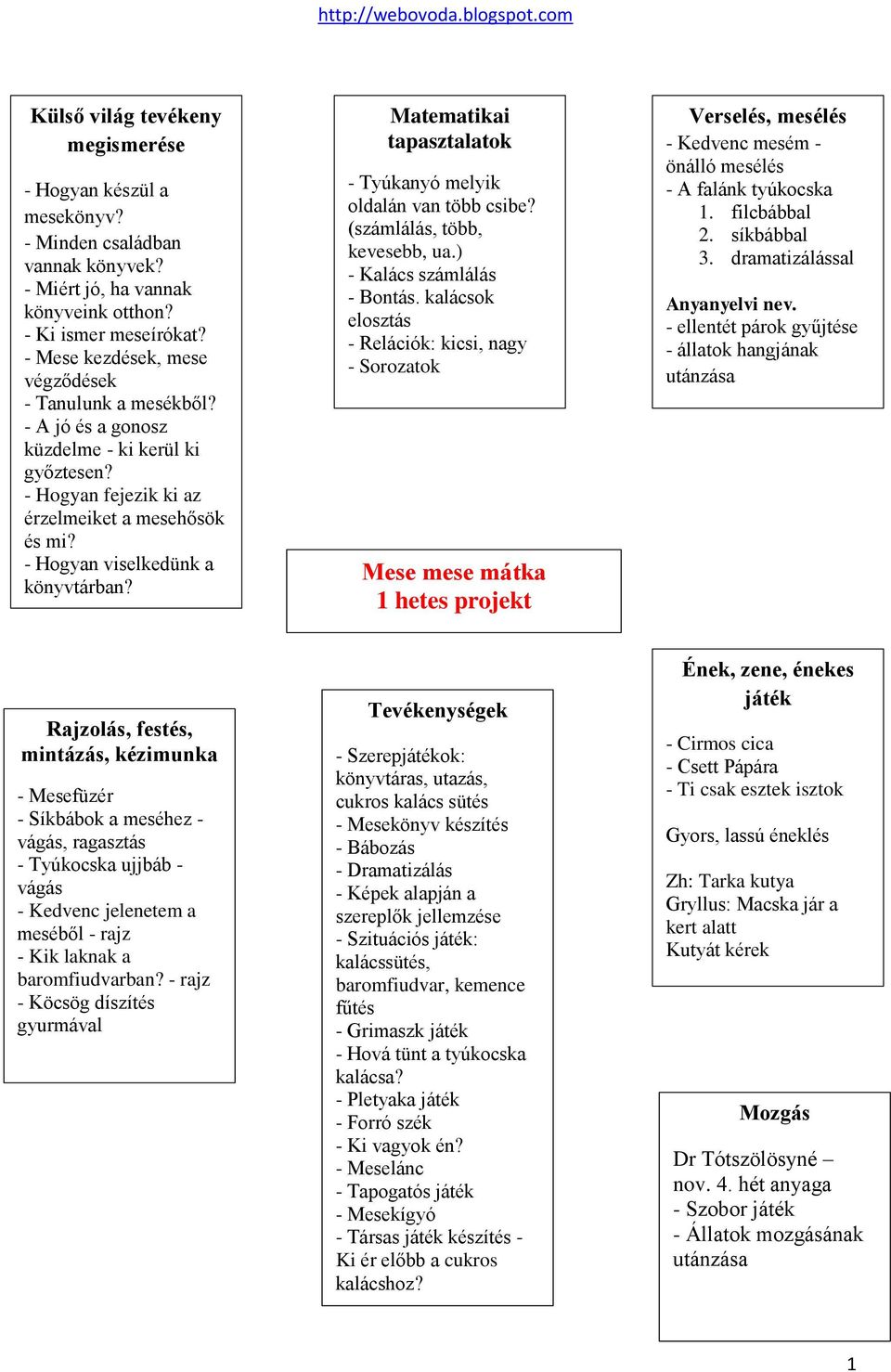 Matematikai tapasztalatok - Tyúkanyó melyik oldalán van több csibe? (számlálás, több, kevesebb, ua.) - Kalács számlálás - Bontás.