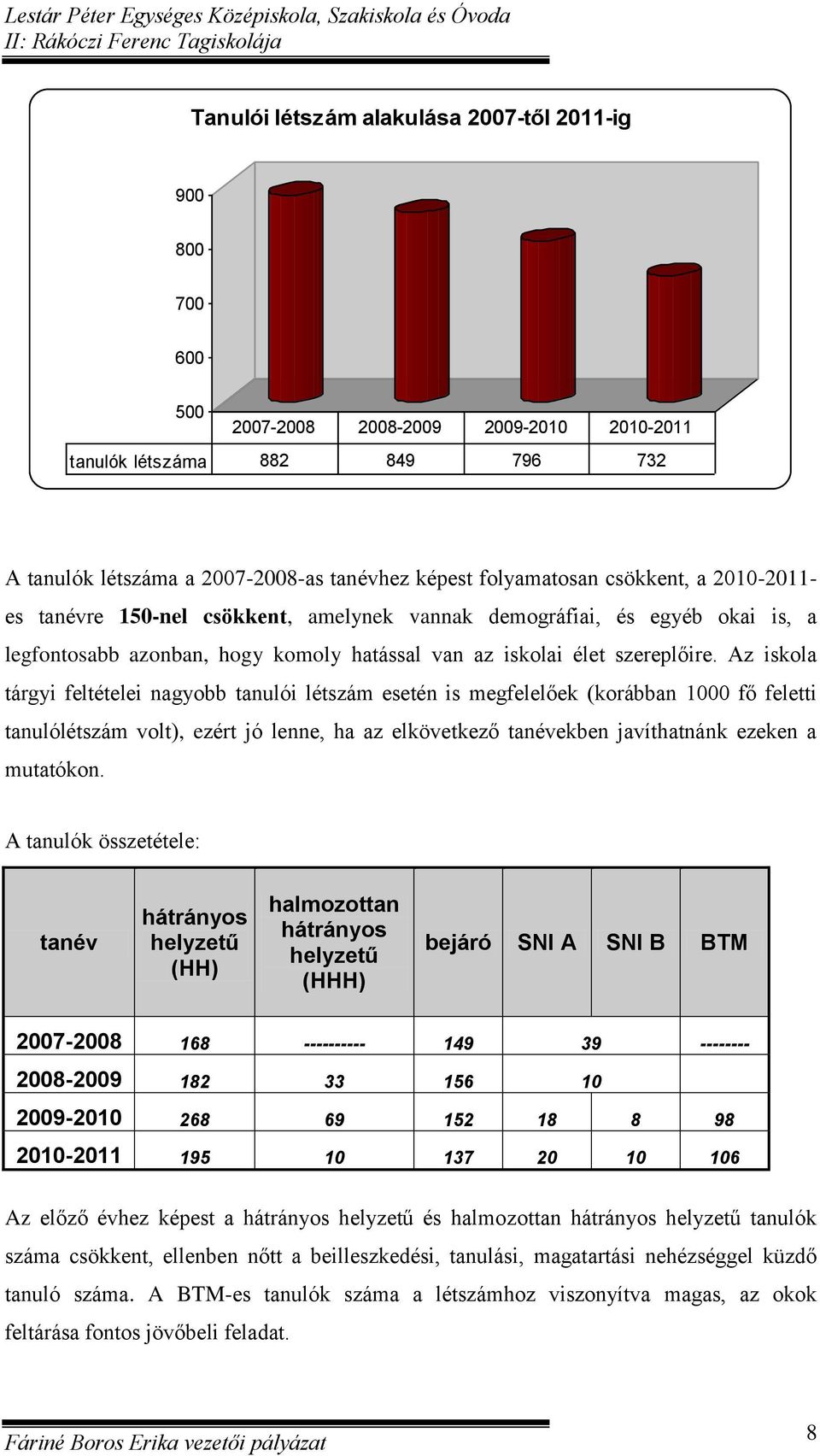 Az iskola tárgyi feltételei nagyobb tanulói létszám esetén is megfelelőek (korábban 1000 fő feletti tanulólétszám volt), ezért jó lenne, ha az elkövetkező tanévekben javíthatnánk ezeken a mutatókon.