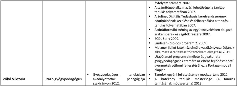 Attitűdformáló tréning az együttnevelésben dolgozó szakemberek és segítők részére 2007. ECDL Start 2009.