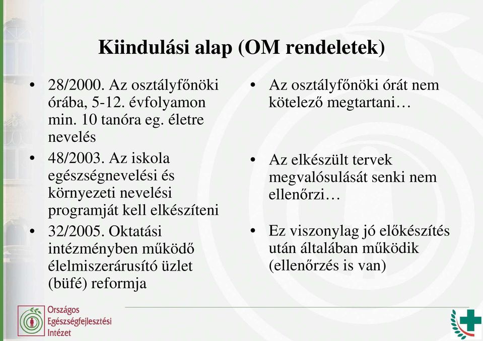 Oktatási intézményben mőködı élelmiszerárusító üzlet (büfé) reformja Az osztályfınöki órát nem kötelezı megtartani Az