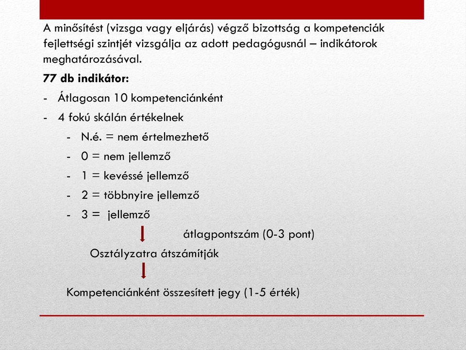 77 db indikátor: - Átlagosan 10 kompetenciánkén