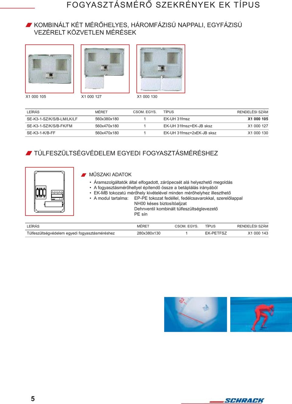 TÚLFESZÜLTSÉGVÉDELEM EGYEDI FOGYASZTÁSMÉRÉSHEZ Áramszolgáltatók által elfogadott, zárópecsét alá helyezhetõ megoldás A fogyasztásmérõhellyel építendõ össze a betáplálás irányából EK-MB tokozatú