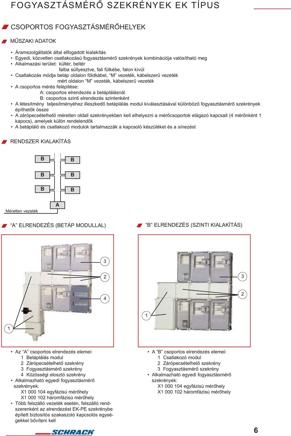 csoportos mérés felépítése: A: csoportos elrendezés a betáplálásnál B: csoportos szinti elrendezés szintenként A létesítmény teljesítményéhez illeszkedõ betáplálás modul kiválasztásával különbözõ