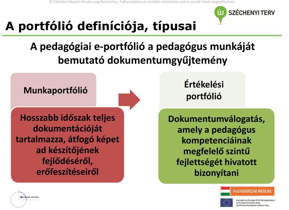 átfogó képet ad készítőjének fejlődéséről, erőfeszítéseiről Értékelési portfólió