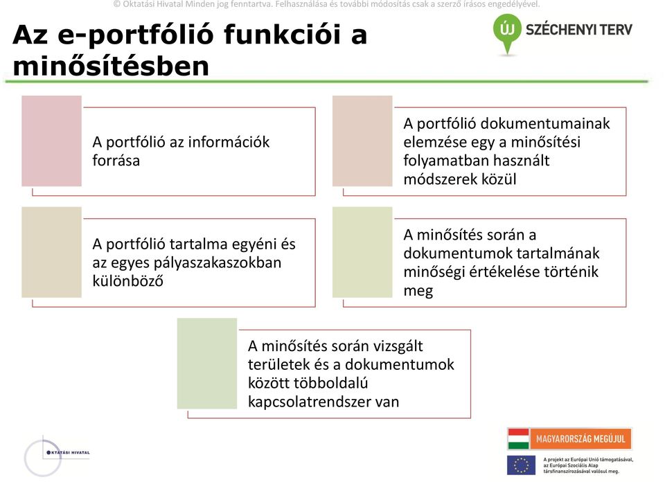 egyes pályaszakaszokban különböző A minősítés során a dokumentumok tartalmának minőségi értékelése