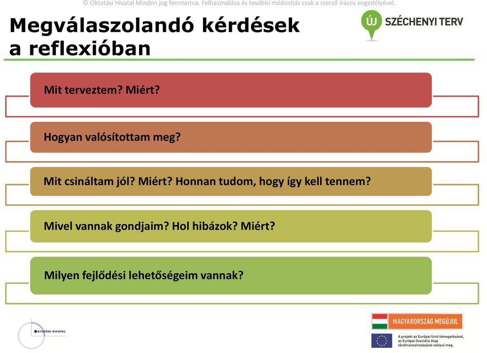 Honnan tudom, hogy így kell tennem?