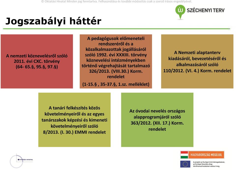 törvény köznevelési intézményekben történő végrehajtását tartalmazó 326/2013. (VIII.30.) Korm. rendelet (1-15., 35-37., 1.sz.