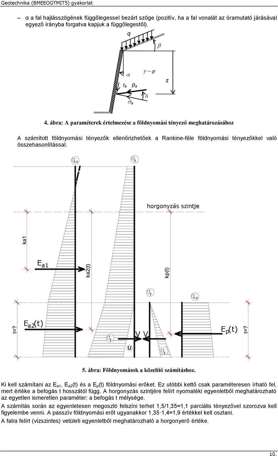 a p a z a 4. ábra: A paraméterek értelmezése a földnyomási tényező meghatározásához A számított földnyomási tényezők ellenőrizhetőek a Rankine-féle földnyomási tényezőkkel való összehasonlítással.