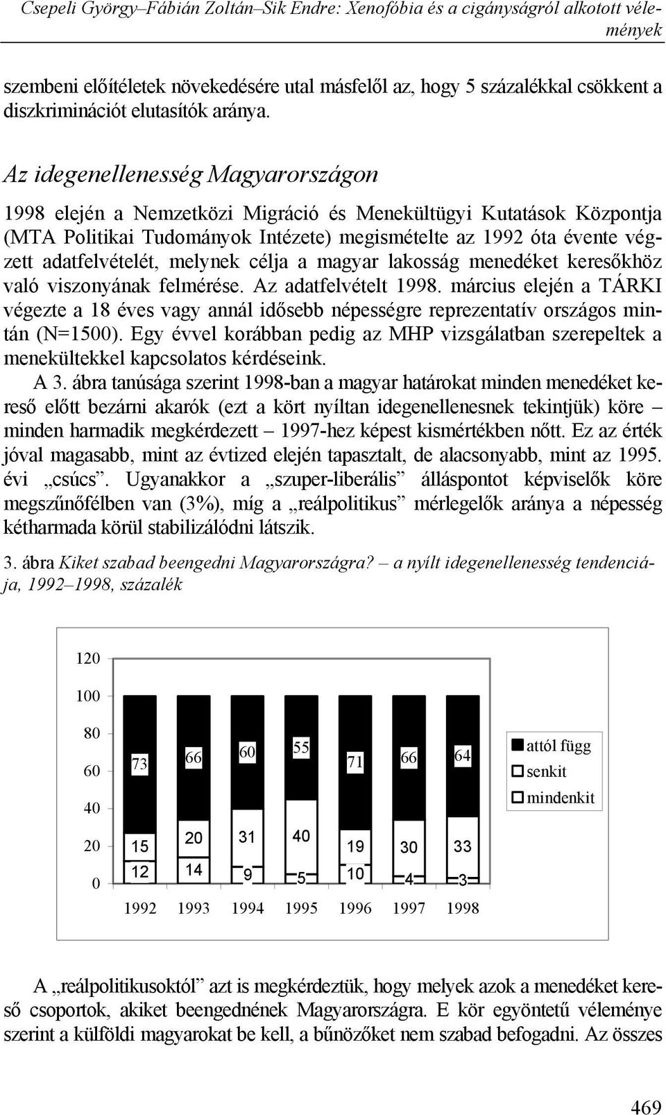 melynek célja a magyar lakosság menedéket keresőkhöz való viszonyának felmérése. Az adatfelvételt 1998.