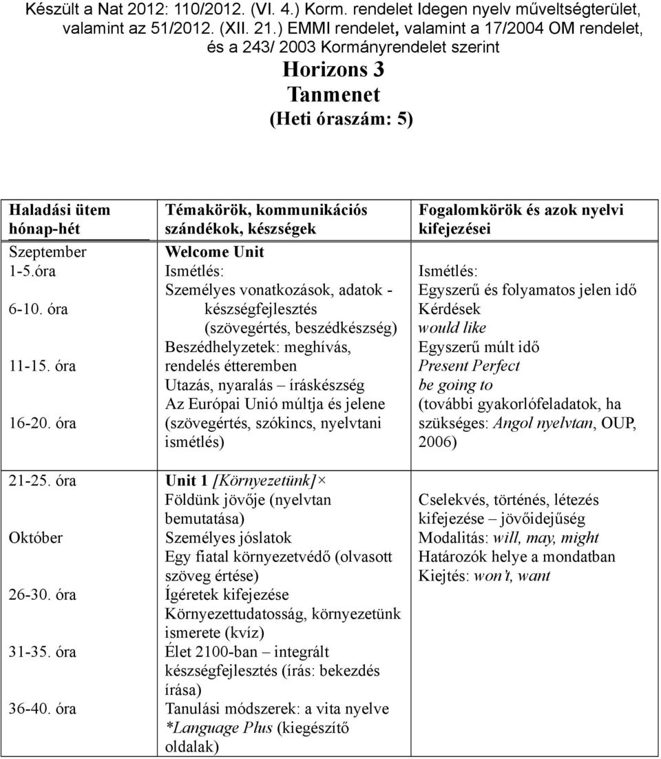 óra 21-25. óra Október 26-30. óra 31-35. óra 36-40.