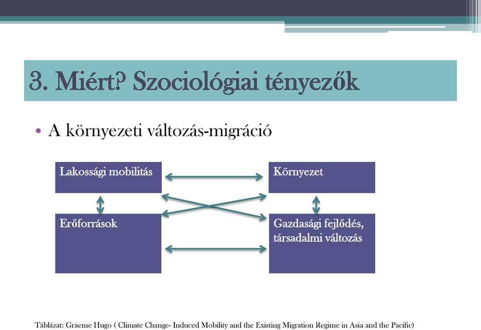 mobilitás Környezet Erőforrások Gazdasági fejlődés, társadalmi