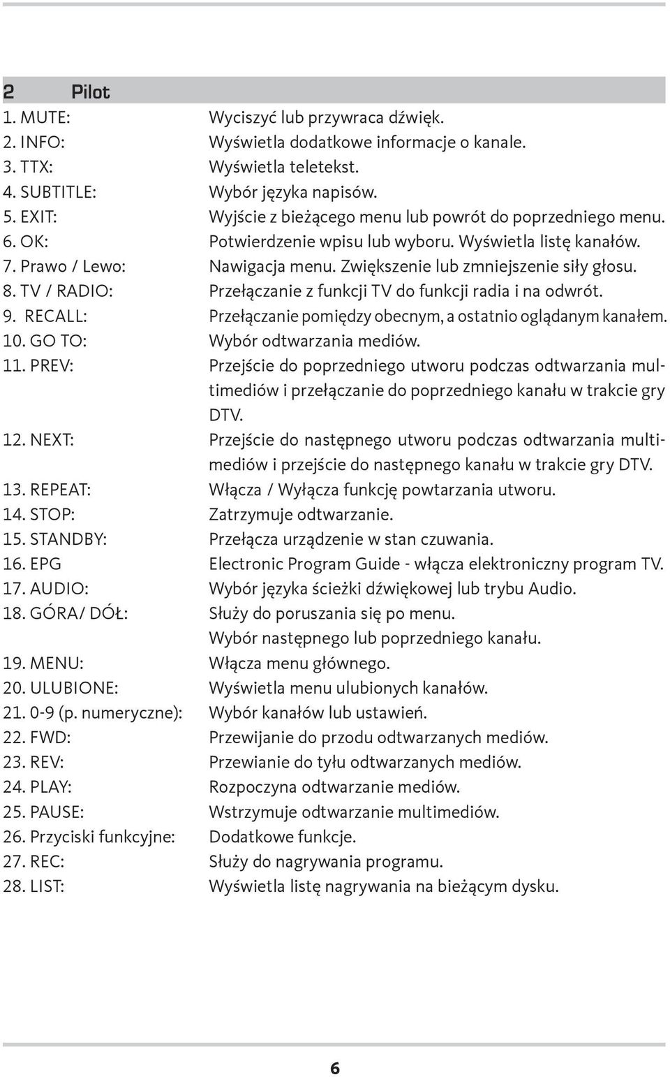 Zwiększenie lub zmniejszenie siły głosu. 8. TV / RADIO: Przełączanie z funkcji TV do funkcji radia i na odwrót. 9. RECALL: Przełączanie pomiędzy obecnym, a ostatnio oglądanym kanałem. 10.