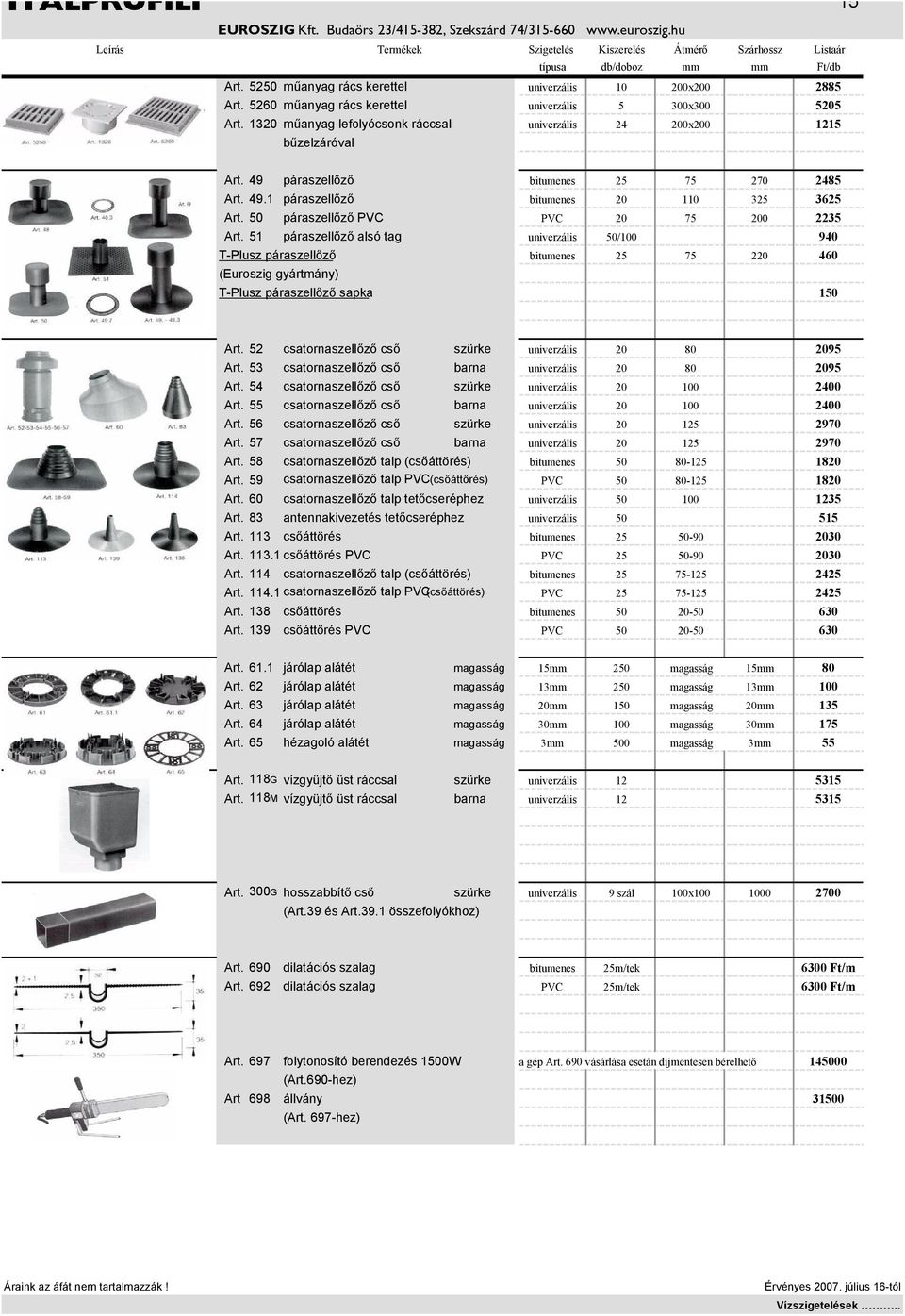 50 páraszellőző PVC PVC 20 75 200 2235 Art. 51 páraszellőző alsó tag univerzális 50/100 940 T-Plusz páraszellőző (Euroszig gyártmány) bitumenes 25 75 220 460 T-Plusz páraszellőző sapka 150 Art.