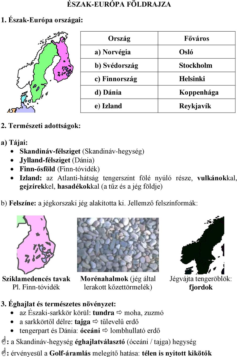 gejzírekkel, hasadékokkal (a tűz és a jég földje) b) Felszíne: a jégkorszaki jég alakította ki. Jellemző felszínformák: Sziklamedencés tavak Pl.