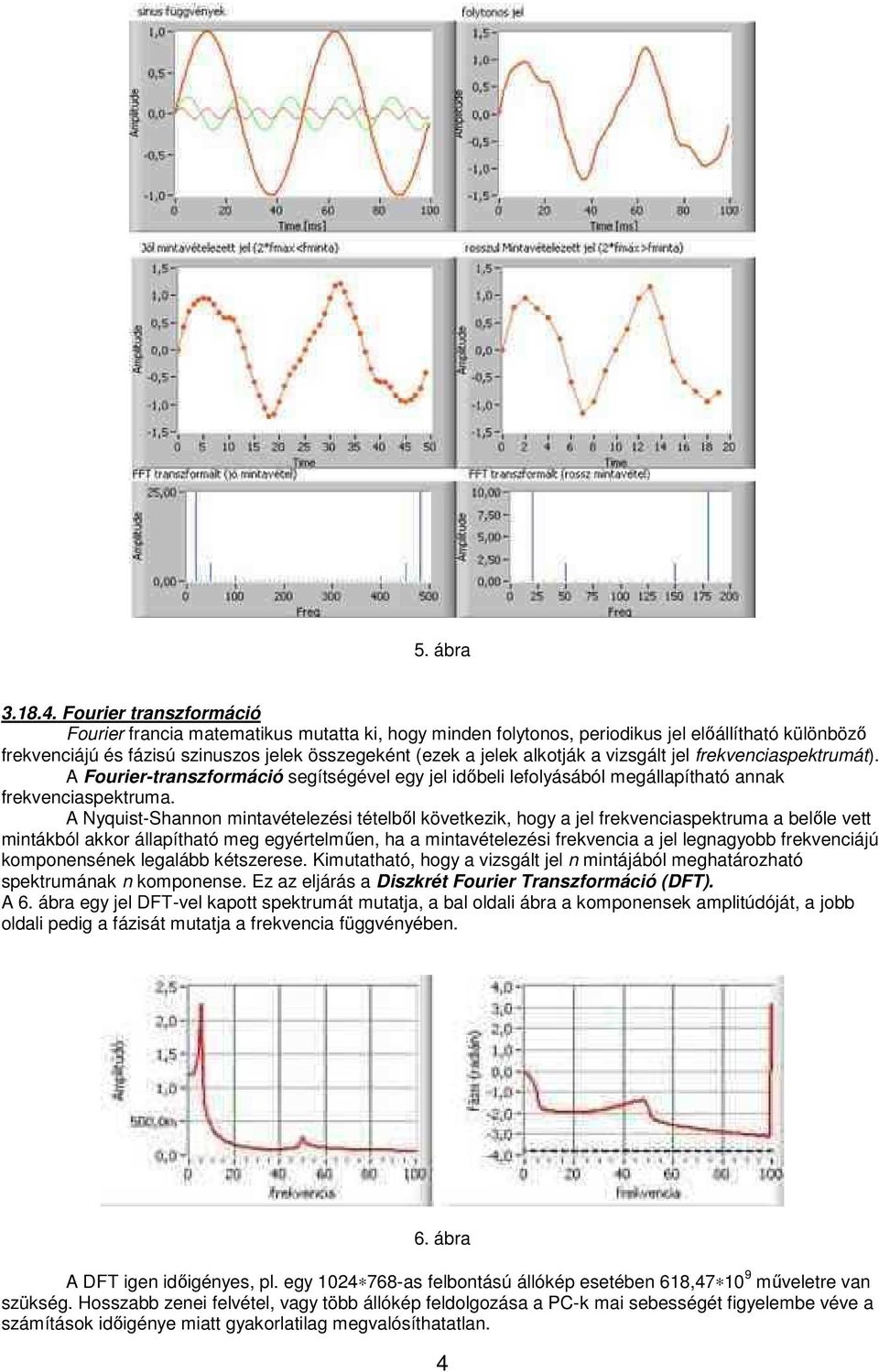 vizsgált jel frekvenciaspektrumát). A Fourier-transzformáció segítségével egy jel időbeli lefolyásából megállapítható annak frekvenciaspektruma.