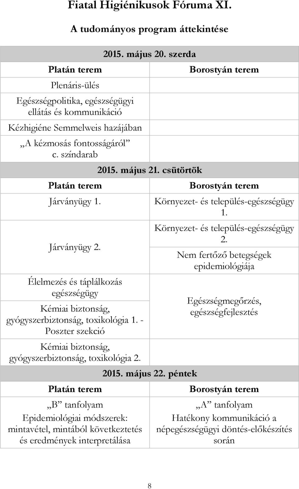 színdarab Platán terem Járványügy 1. Járványügy 2. Élelmezés és táplálkozás egészségügy Kémiai biztonság, gyógyszerbiztonság, toxikológia 1.