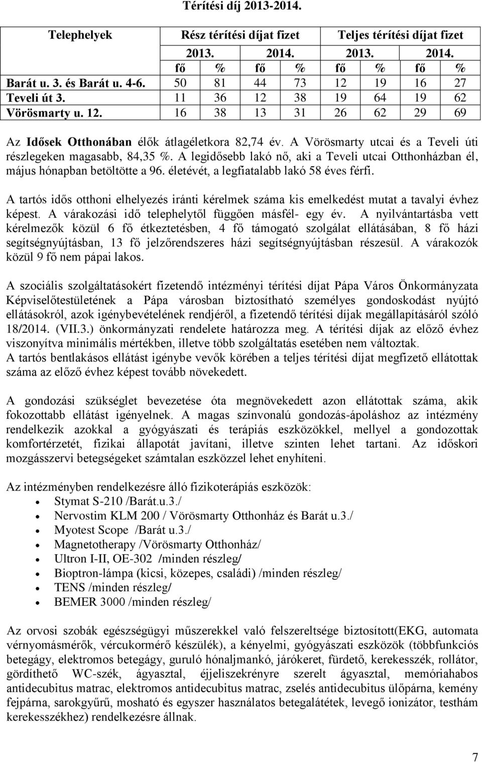 A legidősebb lakó nő, aki a Teveli utcai Otthonházban él, május hónapban betöltötte a 96. életévét, a legfiatalabb lakó 58 éves férfi.