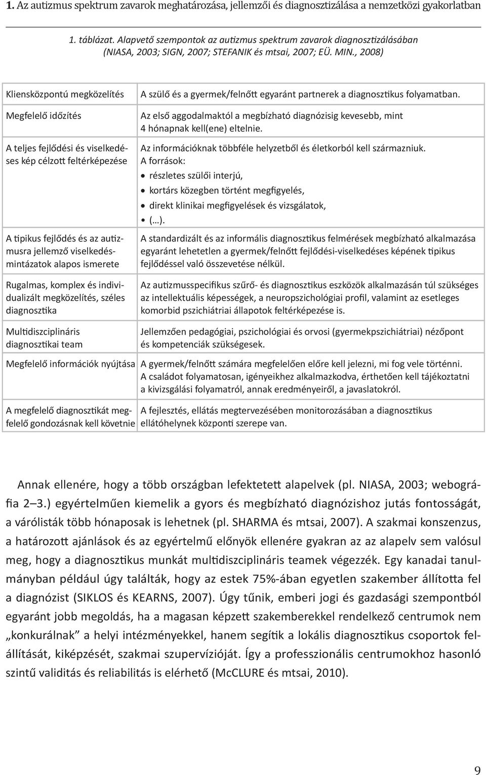 , 2008) Kliensközpontú megközelítés Megfelelő időzítés A teljes fejlődési és viselkedéses kép célzott feltérképezése A tipikus fejlődés és az autizmusra jellemző viselkedésmintázatok alapos ismerete