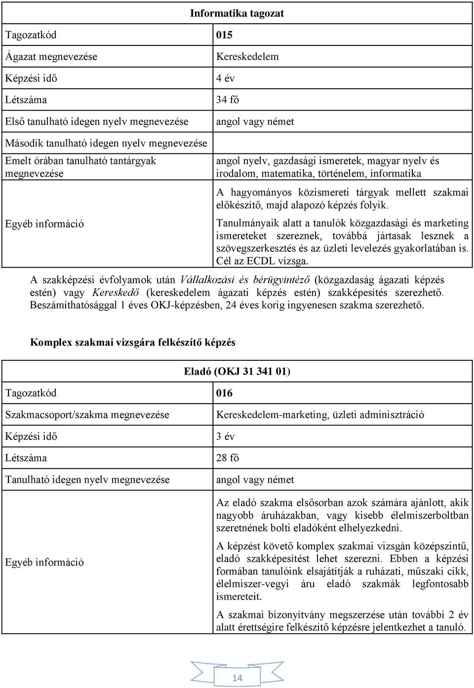 Tanulmányaik alatt a tanulók közgazdasági és marketing ismereteket szereznek, továbbá jártasak lesznek a szövegszerkesztés és az üzleti levelezés gyakorlatában is. Cél az ECDL vizsga.