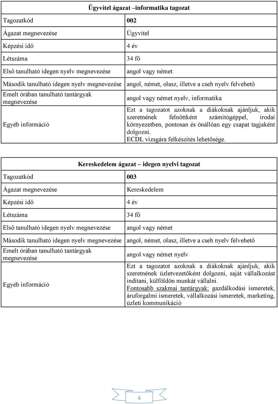 Tagozatkód 003 Kereskedelem ágazat idegen nyelvi tagozat Kereskedelem Második tanulható idegen nyelv angol, német, olasz, illetve a cseh nyelv felvehető nyelv Ezt a tagozatot azoknak a diákoknak