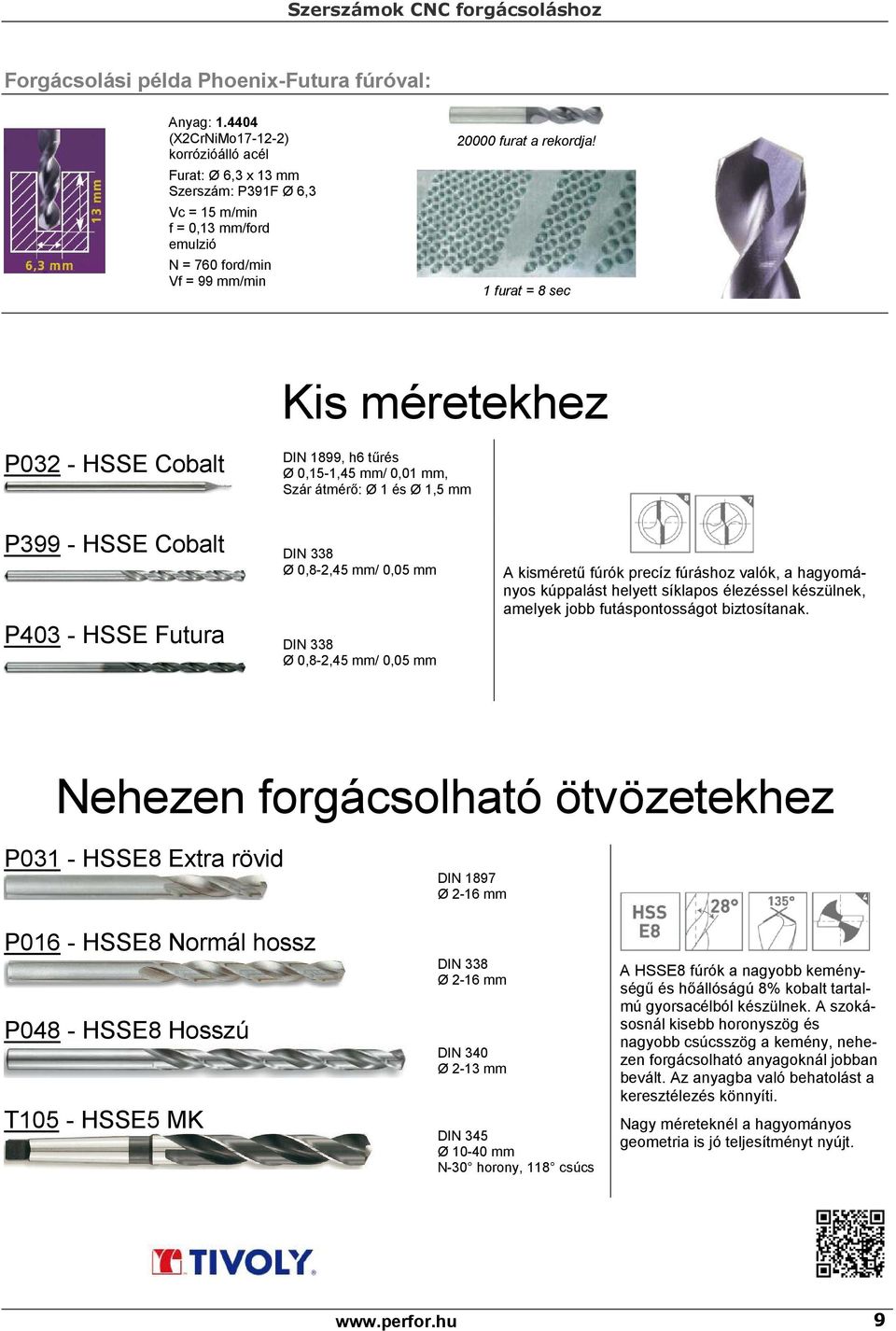 1 furat = 8 sec Kis méretekhez P32 - HSSE Cobalt DIN 1899, h6 tűrés Ø,15-1,45 mm/,1 mm, Szár átmérő: Ø 1 és Ø 1,5 mm P399 - HSSE Cobalt DIN 338 Ø,8-2,45 mm/ mm A kisméretű fúrók precíz fúráshoz