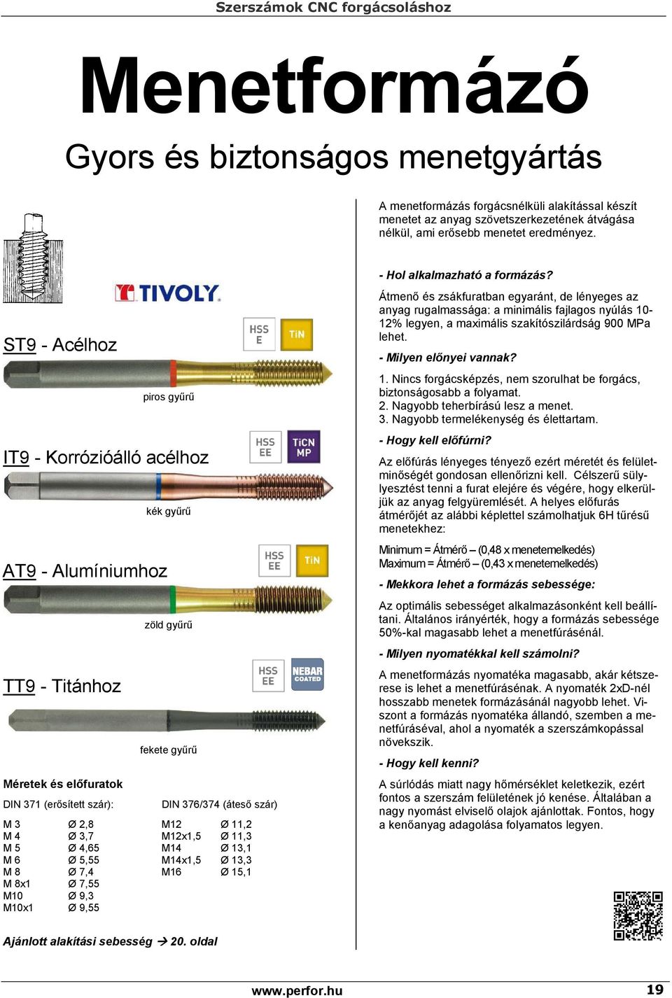 M12 Ø 11,2 M 4 Ø 3,7 M12x1,5 Ø 11,3 M 5 Ø 4,65 M14 Ø 13,1 M 6 Ø 5,55 M14x1,5 Ø 13,3 M 8 Ø 7,4 M16 Ø 15,1 M 8x1 Ø 7,55 M1 Ø 9,3 M1x1 Ø 9,55 - Hol alkalmazható a formázás?