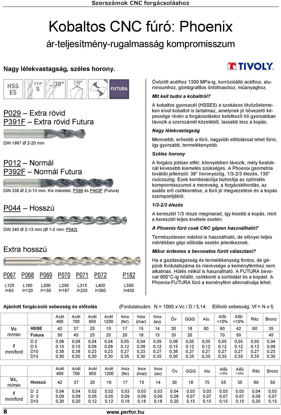 P29 Extra rövid P391F Extra rövid Futura DIN 1997 Ø 2-2 mm P12 Normál P392F Normál Futura DIN 338 Ø 2,5-13 mm.