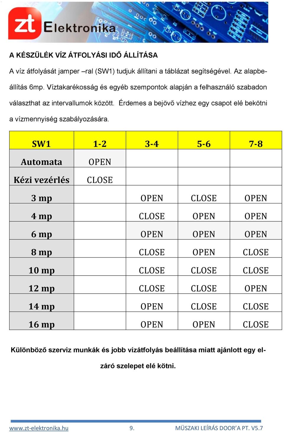 Érdemes a bejövő vízhez egy csapot elé bekötni a vízmennyiség szabályozására.