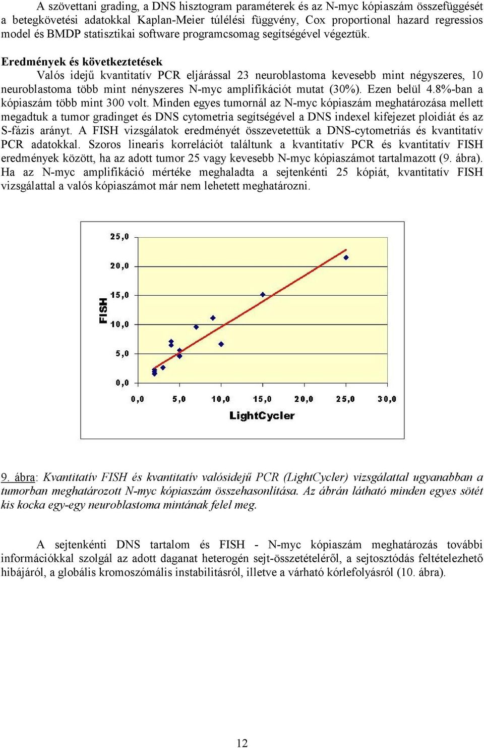 Eredmények és következtetések Valós idejű kvantitatív PCR eljárással 23 neuroblastoma kevesebb mint négyszeres, 10 neuroblastoma több mint nényszeres N-myc amplifikációt mutat (30%). Ezen belül 4.