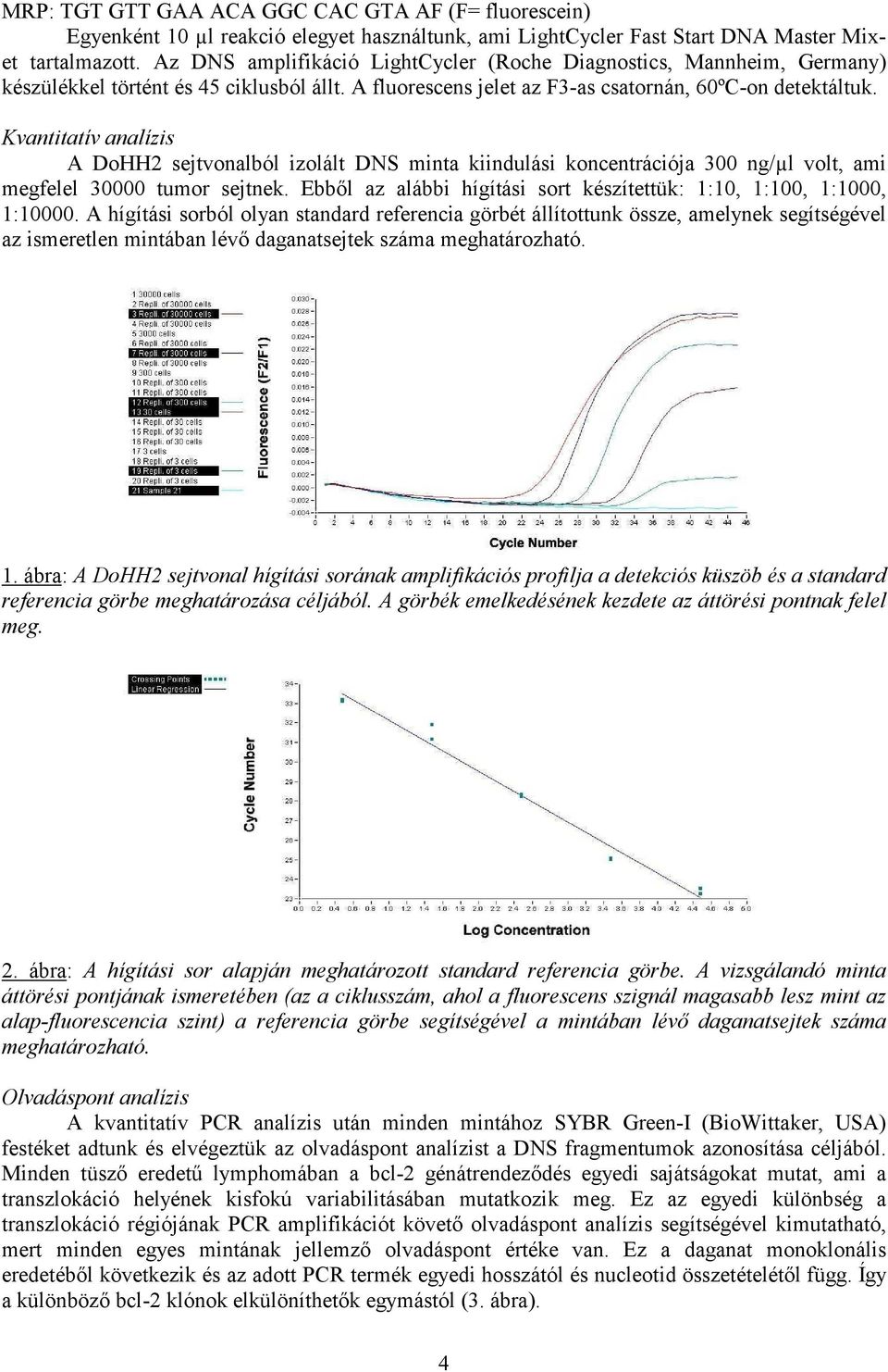 Kvantitatív analízis A DoHH2 sejtvonalból izolált DNS minta kiindulási koncentrációja 300 ng/µl volt, ami megfelel 30000 tumor sejtnek.