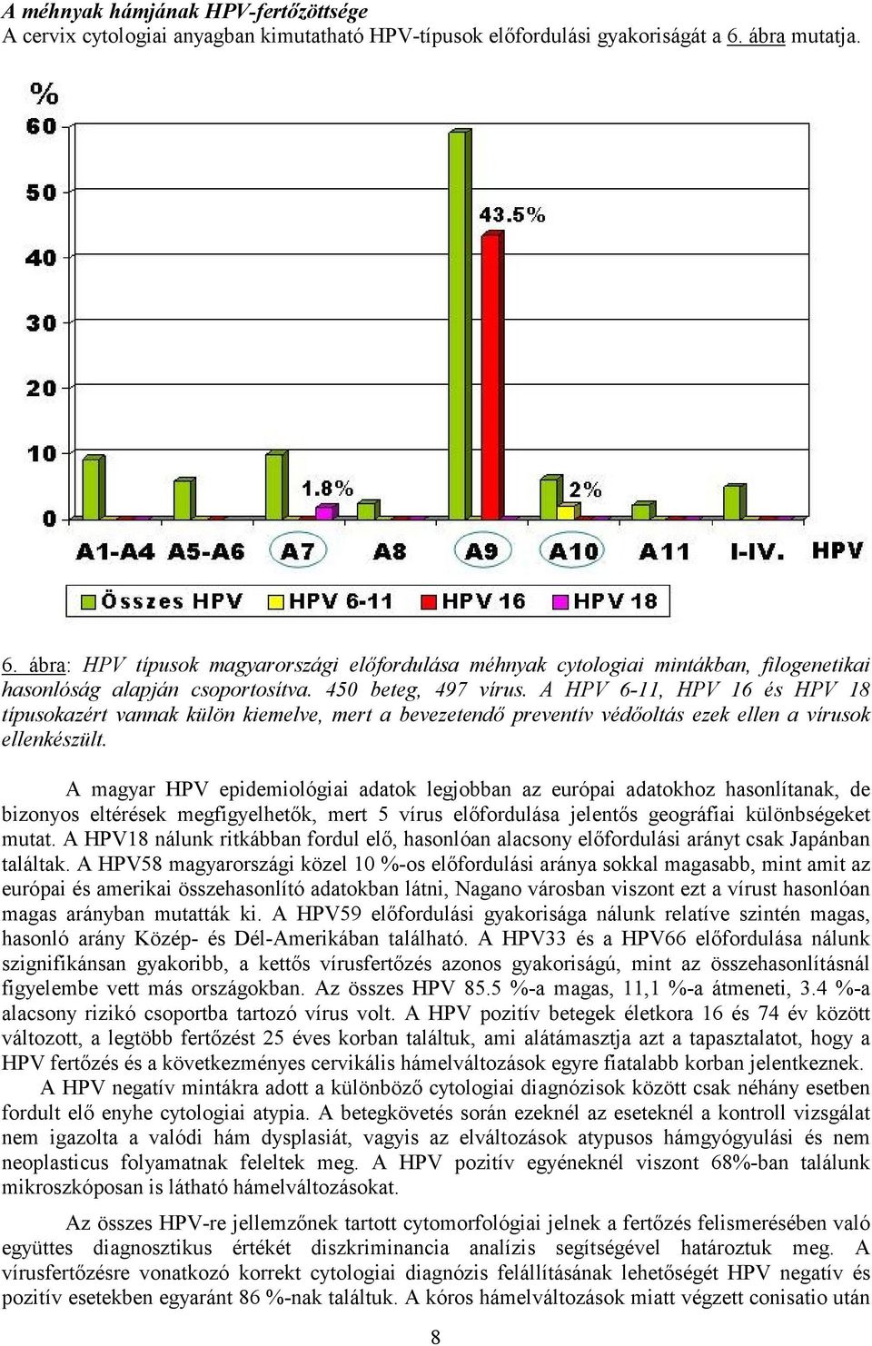 A HPV 6-11, HPV 16 és HPV 18 típusokazért vannak külön kiemelve, mert a bevezetendő preventív védőoltás ezek ellen a vírusok ellenkészült.