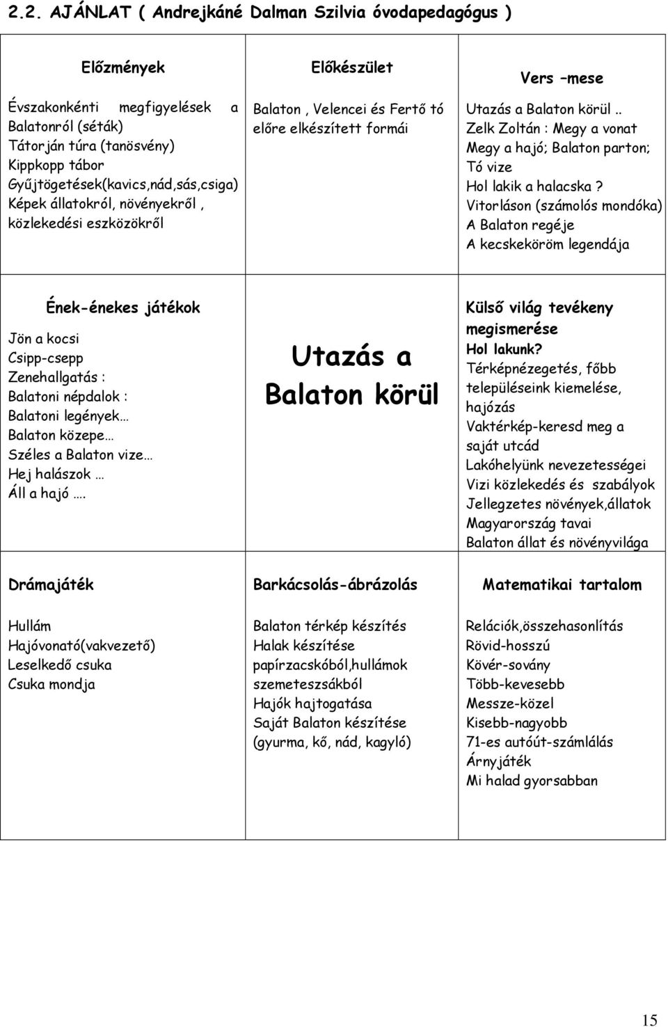 . Zelk Zoltán : Megy a vonat Megy a hajó; Balaton parton; Tó vize Hol lakik a halacska?