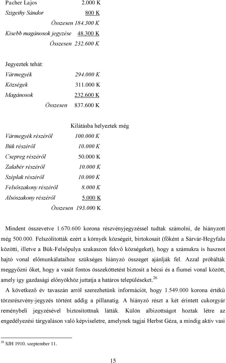 000 K Alsószakony részéről 5.000 K Összesen 193.000 K Mindent összevetve 1.670.600 korona részvényjegyzéssel tudtak számolni, de hiányzott még 500.000. Felszólították ezért a környék községeit,