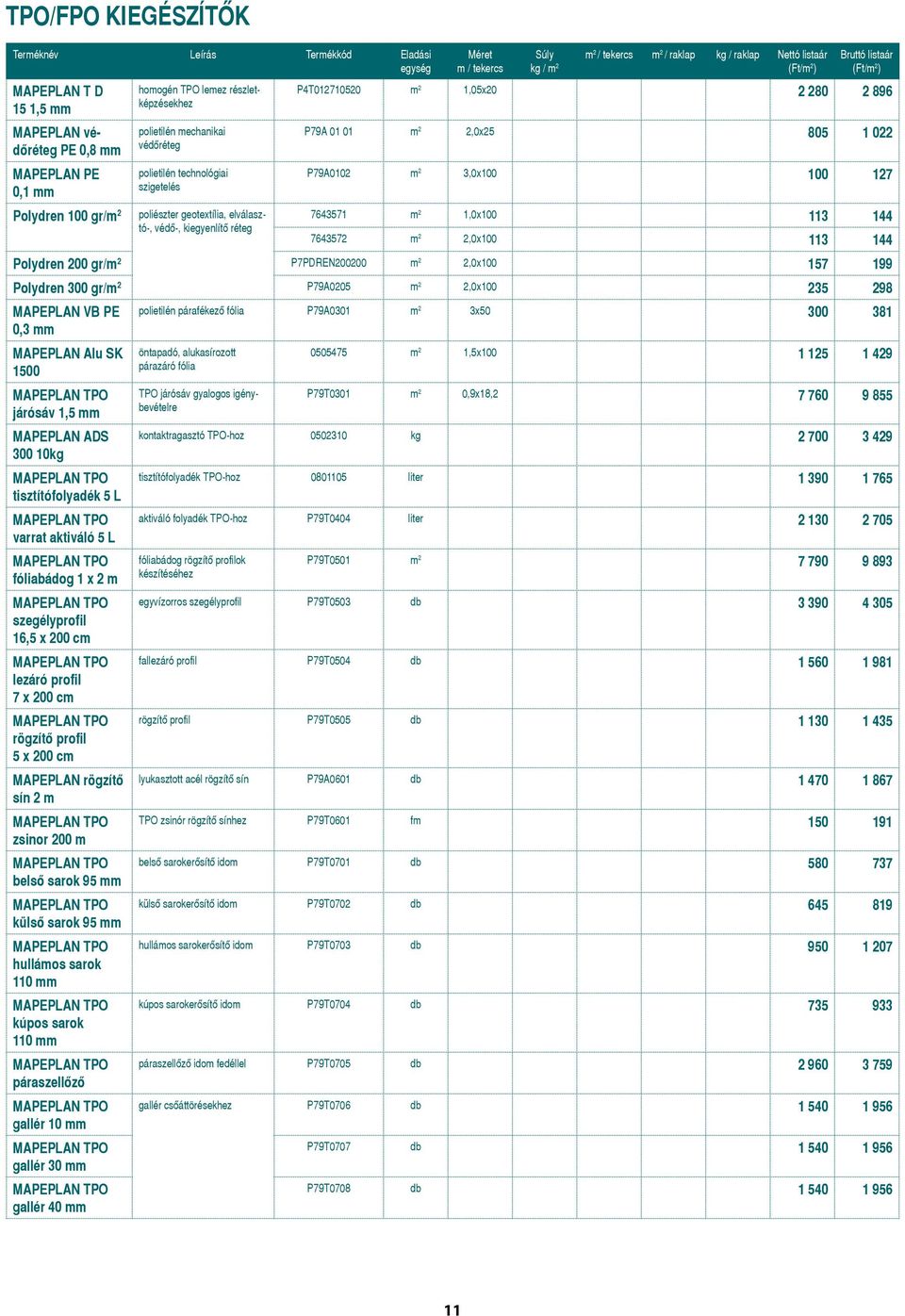 kiegyenlítô réteg 7643572 m 2 2,0x100 113 144 Polydren 200 gr/m 2 P7PDREN200200 m 2 2,0x100 157 199 Polydren 300 gr/m 2 P79A0205 m 2 2,0x100 235 298 MAPEPLAN VB PE 0,3 mm polietilén párafékezô fólia