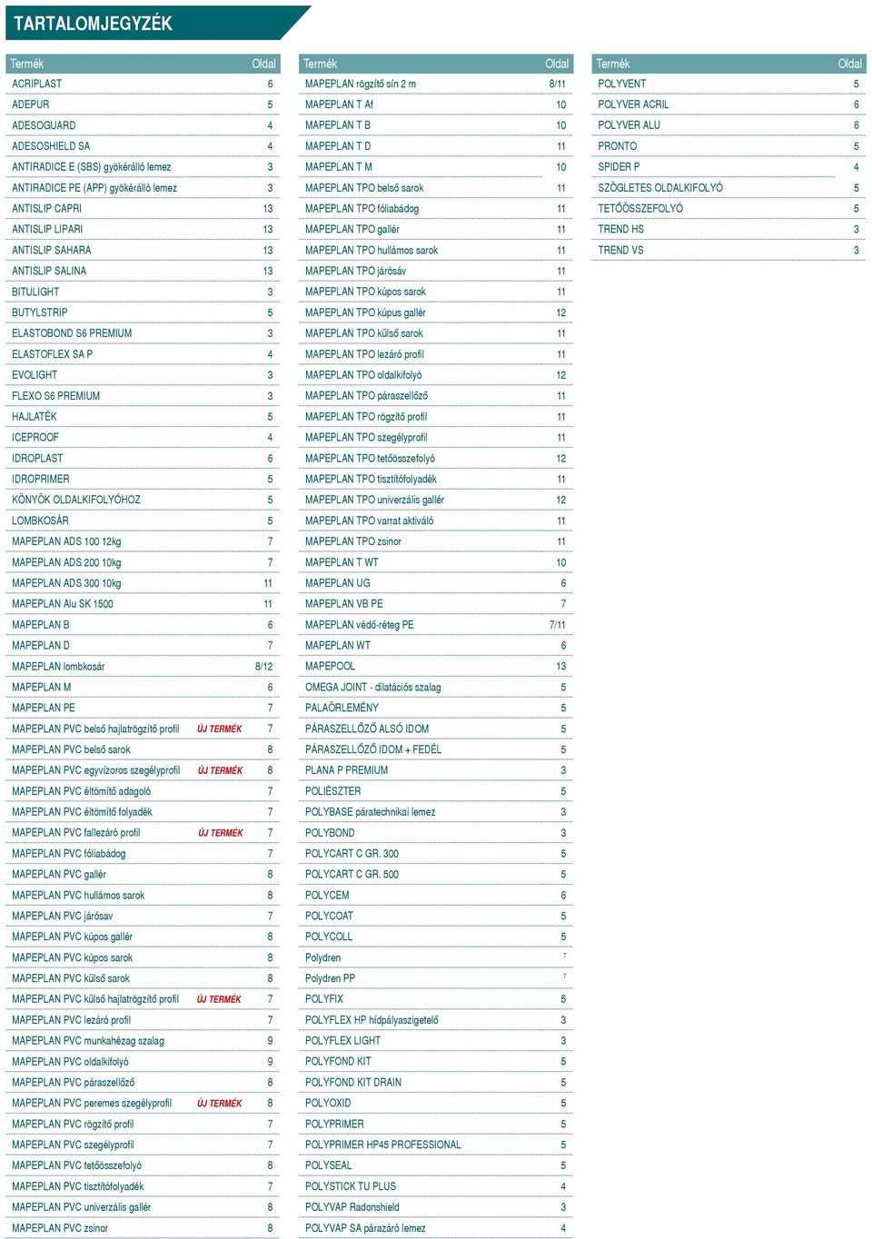 CAPRI 13 fóliabádog 11 TETôÖSSZEFOLYÓ 5 ANTISLIP LIPARI 13 gallér 11 TREND HS 3 ANTISLIP SAHARA 13 hullámos sarok 11 TREND VS 3 ANTISLIP SALINA 13 járósáv 11 BITULIGHT 3 kúpos sarok 11 BUTYLSTRIP 5
