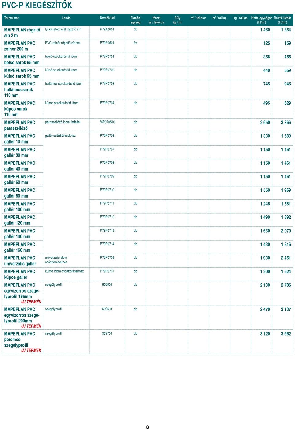 szegélyprofil ÚJ TERMÉK lyukasztott acél rögzítô sín P79A0601 db 1 460 1 854 PVC zsinór rögzítô sínhez P79P0601 fm 125 159 belsô sarokerôsítô idom P79P0701 db 358 455 külsô sarokerôsítô idom P79P0702