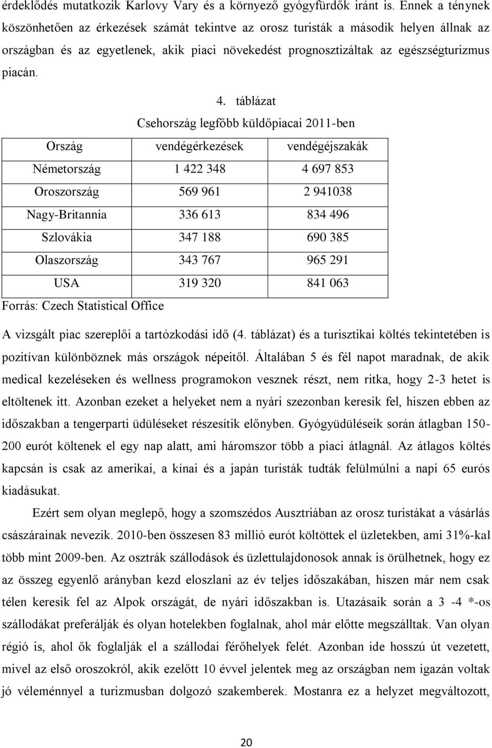 táblázat Csehország legfőbb küldőpiacai 2011-ben Ország vendégérkezések vendégéjszakák Németország 1 422 348 4 697 853 Oroszország 569 961 2 941038 Nagy-Britannia 336 613 834 496 Szlovákia 347 188