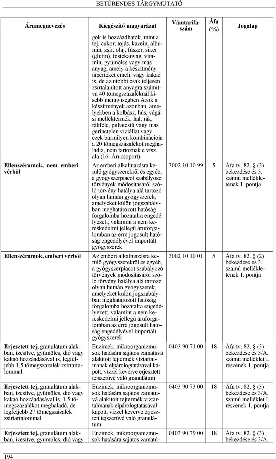 gok is hozzáadhatók, mint a tej, cukor, tojás, kazein, albumin, zsír, olaj, fűszer, sikér (glutin), festék, vitamin, gyümölcs vagy más, amely a készítmény tápértékét emeli, vagy kakaó is, de az