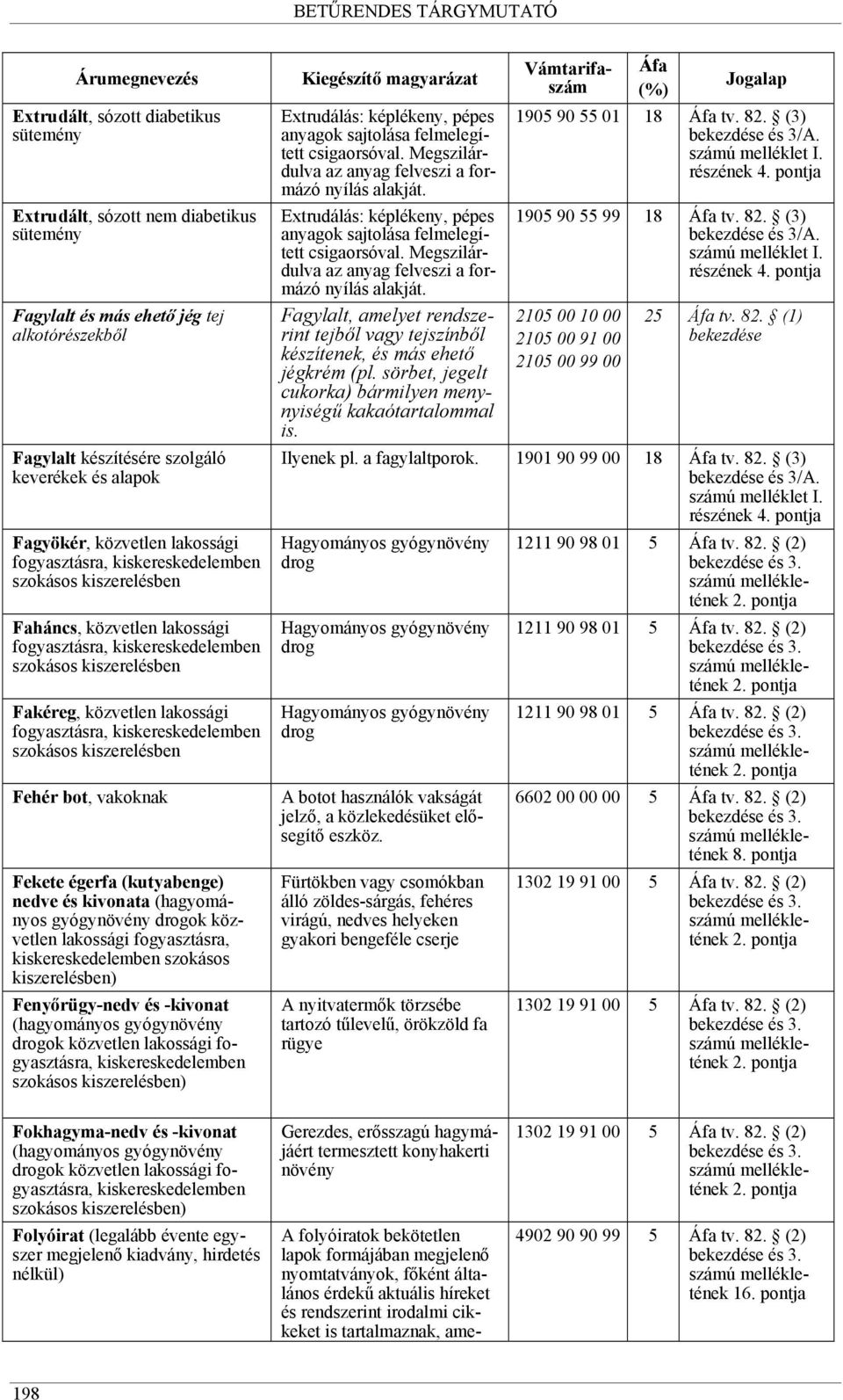 kiskereskedelemben szokásos kiszerelésben Fehér bot, vakoknak Fekete égerfa (kutyabenge) nedve és kivonata (hagyományos gyógynövény drogok közvetlen lakossági fogyasztásra, kiskereskedelemben