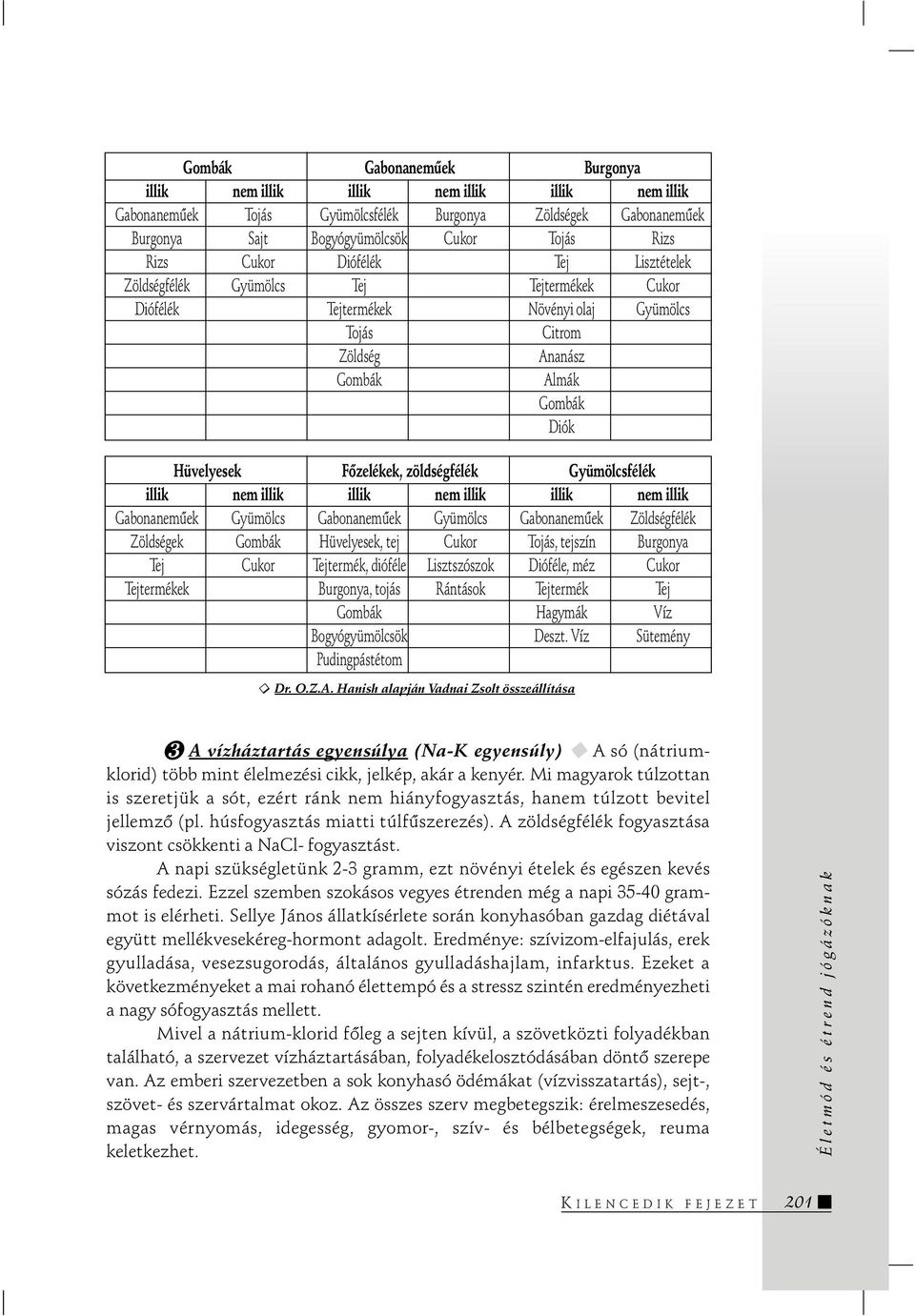 zöldségfélék Gyümölcsfélék illik nem illik illik nem illik illik nem illik Gabonanemûek Gyümölcs Gabonanemûek Gyümölcs Gabonanemûek Zöldségfélék Zöldségek Gombák Hüvelyesek, tej Cukor Tojás, tejszín