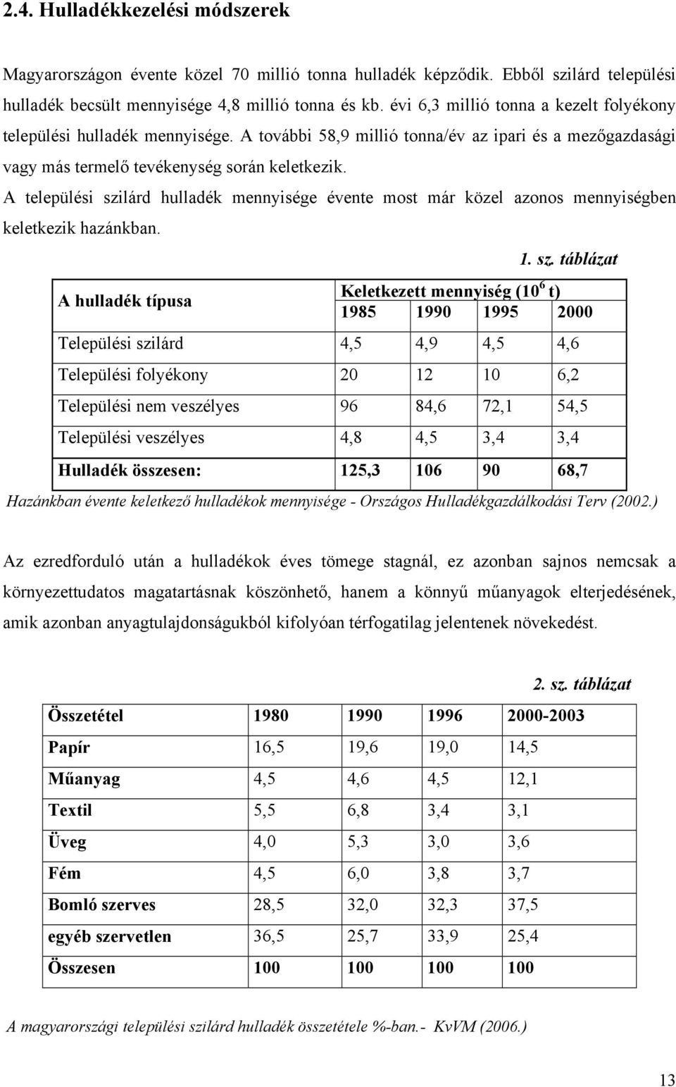 A települési szi