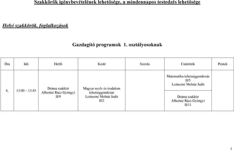 osztályosoknak Dráma szakkör Albertné Rácz Gyöngyi II/9 Magyar nyelv és irodalom
