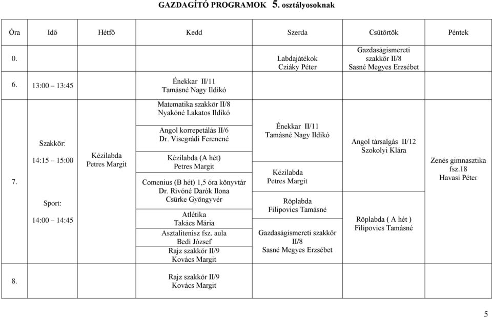 Szakkör: 14:15 15:00 Sport: 14:00 14:45 Angol korrepetálás II/6 Dr.