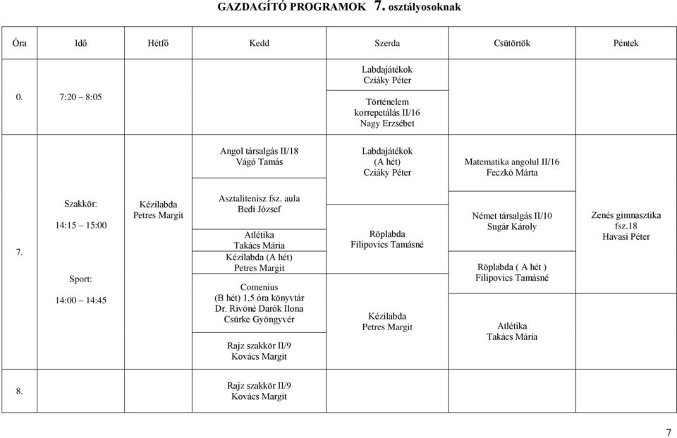 Labdajátékok (A hét) Matematika angolul II/16 Feczkó Márta 7.