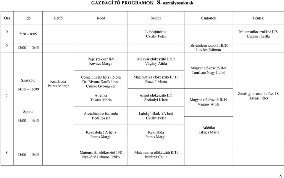 előkészítő II/5 Szokolyi Klára Magyar előkészítő II/8 Magyar előkészítő II/19 Vágány Attila Zenés gimnasztika fsz.